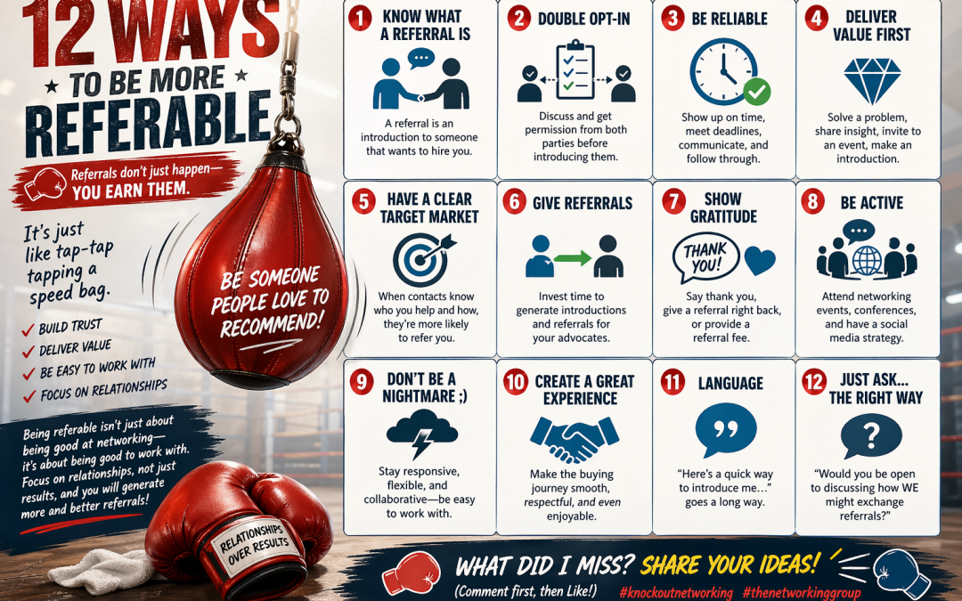 How to get more referrals in business infographic with 12 ways to be more referable