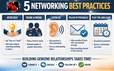 5 Networking Best Practices