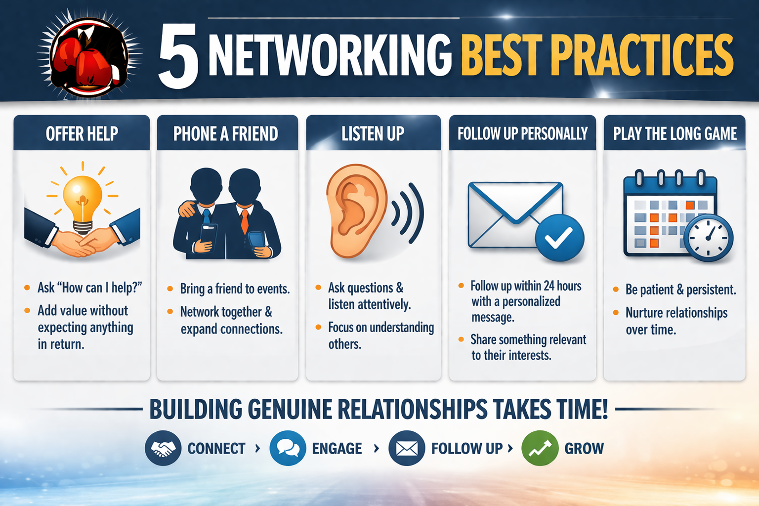 5 NETWORKING BEST PRACTICES