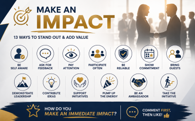 13 Ways to Make an IMPACT